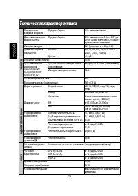 Страница 148