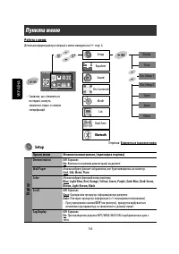 Страница 202