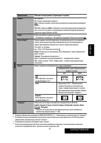 Страница 203