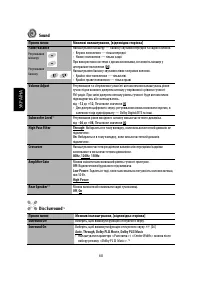 Страница 208