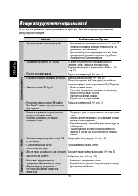 Страница 218
