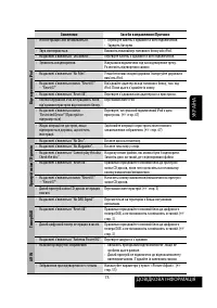 Страница 221