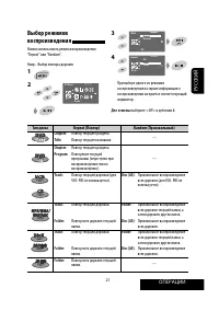 Страница 95