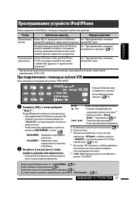 Страница 123