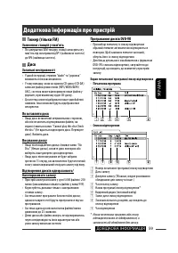 Страница 203