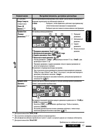 Страница 89
