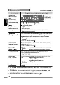 Страница 96