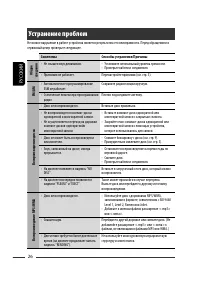 Страница 54