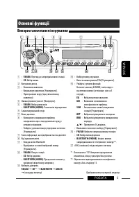 Страница 61