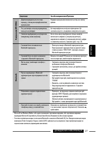 Страница 83