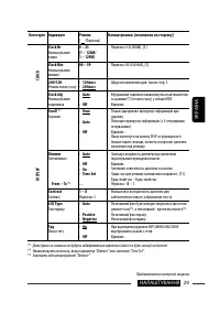 Страница 117