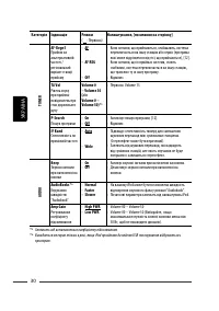 Страница 118