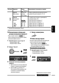 Страница 119