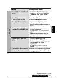 Страница 129