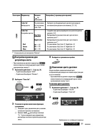 Страница 75