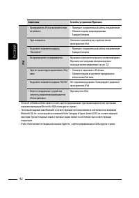 Страница 86