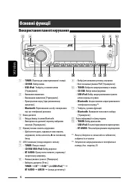 Страница 94