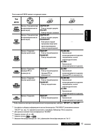 Страница 51