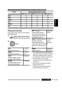 Страница 59
