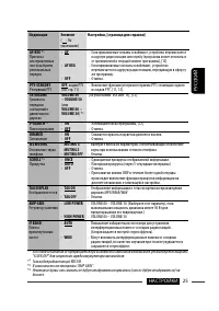 Страница 61