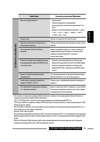 Страница 71