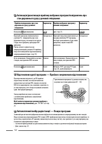 Страница 84
