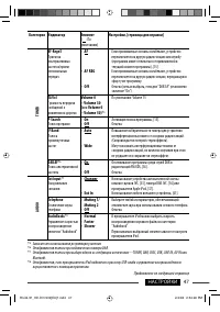 Страница 48