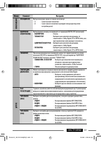 Страница 52