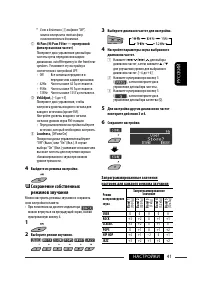 Страница 105