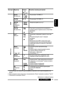 Страница 107