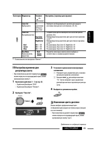 Страница 109