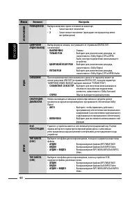 Страница 112