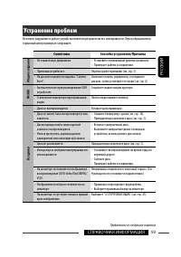 Страница 123