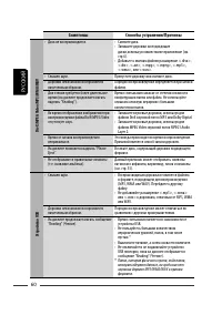 Страница 124