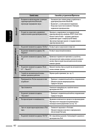 Страница 126