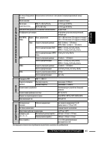 Страница 129