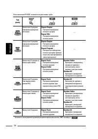 Страница 146