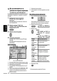 Страница 152