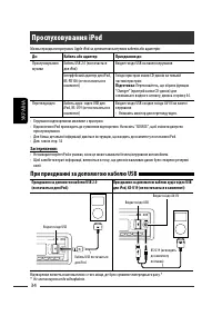 Страница 162