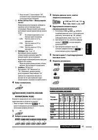 Страница 169