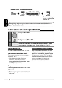 Страница 94