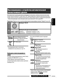 Страница 97