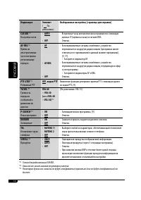 Страница 54
