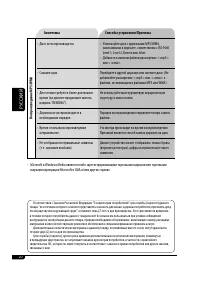 Страница 60
