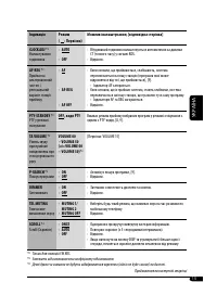Страница 63