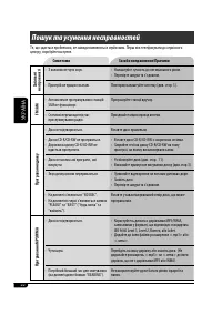 Страница 70