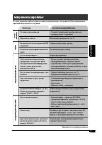 Страница 99