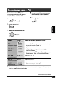 Страница 57