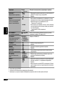 Страница 58