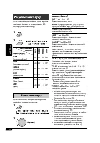 Страница 68